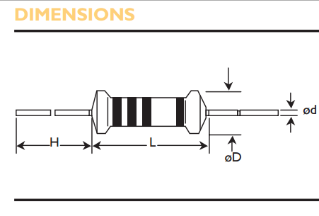 Resistor