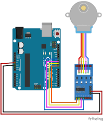Servo